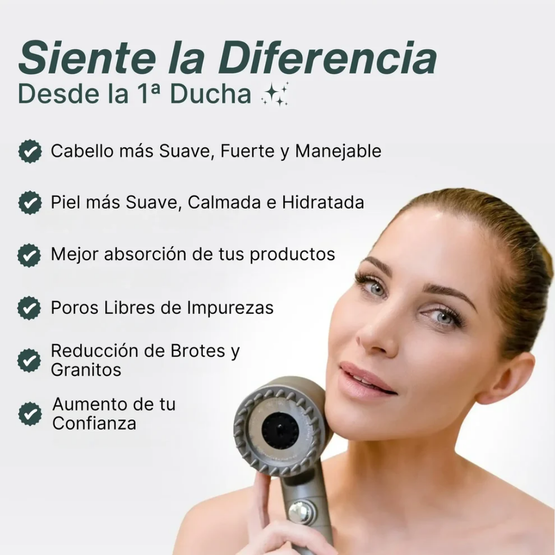 Cabezal de Ducha con Filtración Tri-Action · Elimina cal, cloro y metales pesados del agua