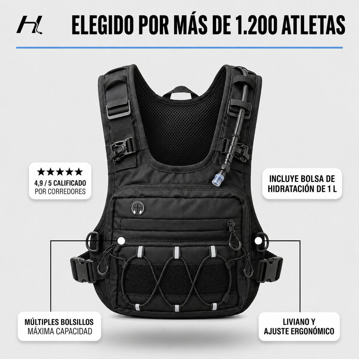 Chaleco de Hidratación HydroFlux® HF-01 (2 Botellas de 500ml y Bolsillo Impermeable de REGALO)