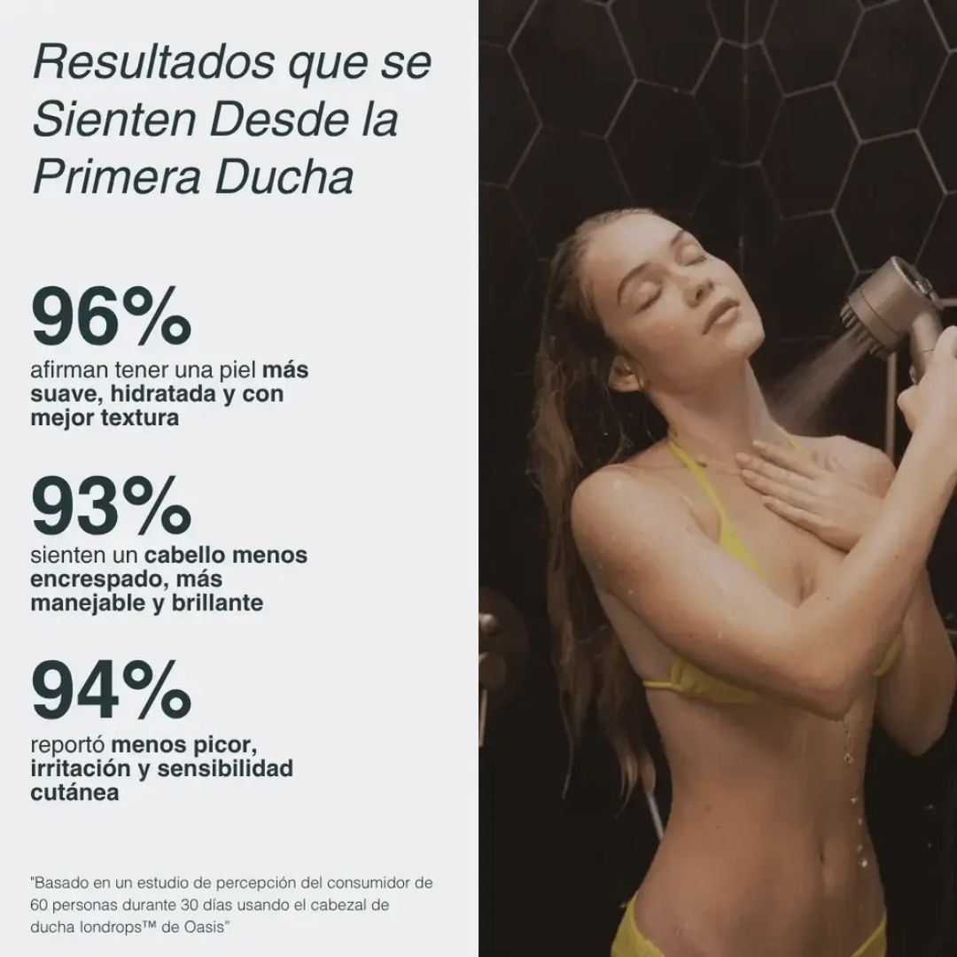 Cabezal de Ducha con Filtración Tri-Action · Elimina cal, cloro y metales pesados del agua