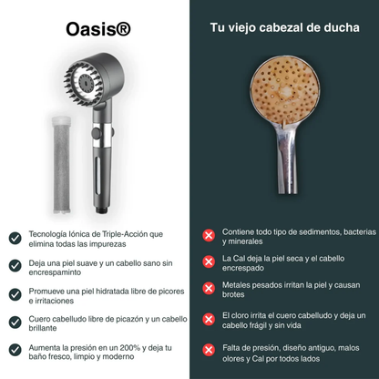 Cabezal de Ducha con Filtración Tri-Action · Elimina cal, cloro y metales pesados del agua