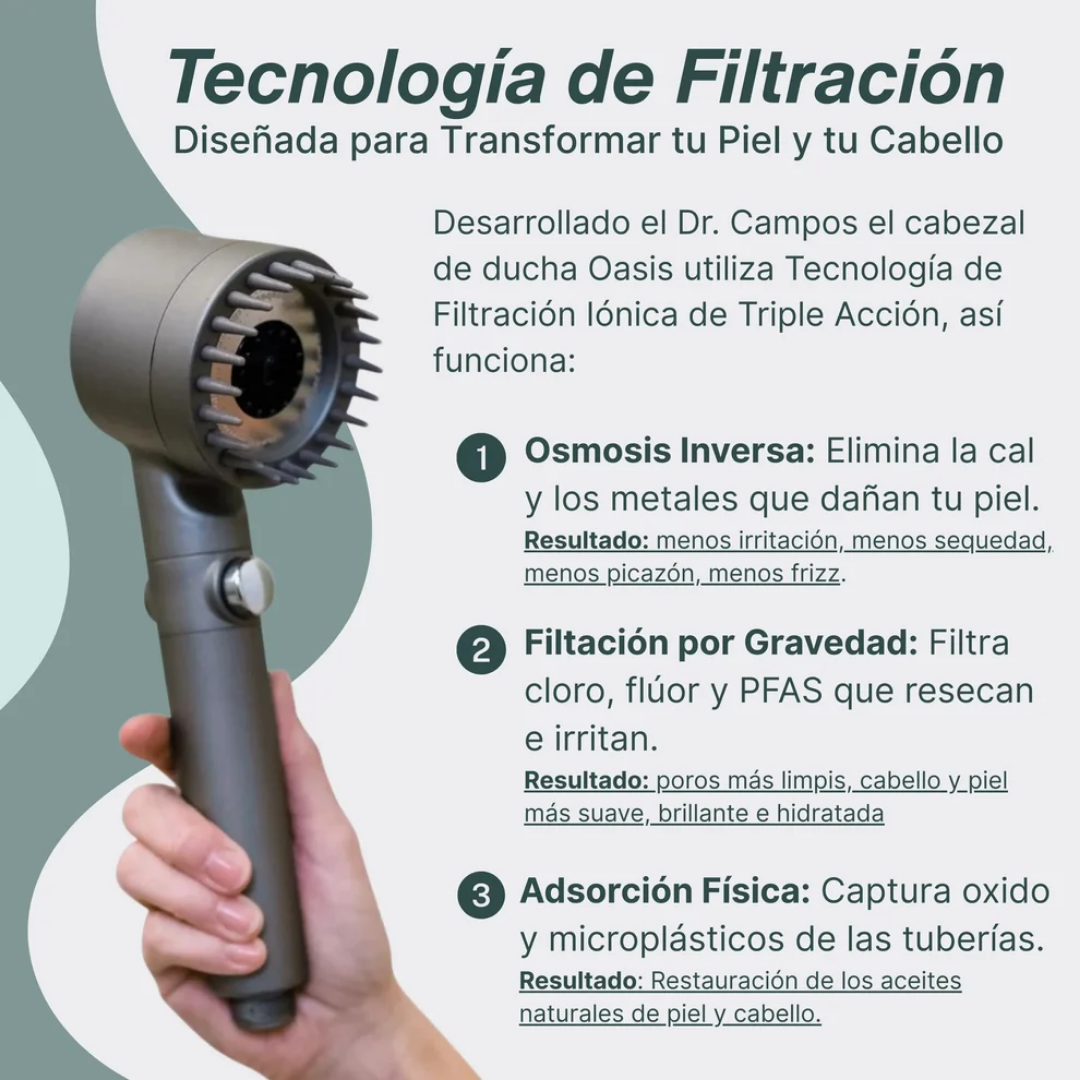 Cabezal de Ducha con Filtración Tri-Action · Elimina cal, cloro y metales pesados del agua