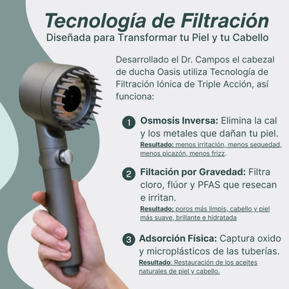 Cabezal de Ducha con Filtración Tri-Action · Elimina cal, cloro y metales pesados del agua